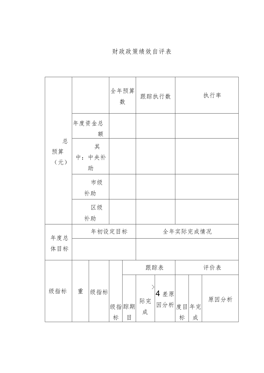 政策绩效评价报告参考格式.docx_第2页