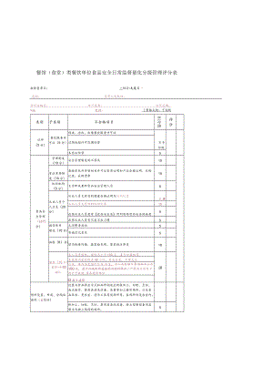 餐馆食堂类餐饮单位食品安全日常监督量化分级管理评分表.docx