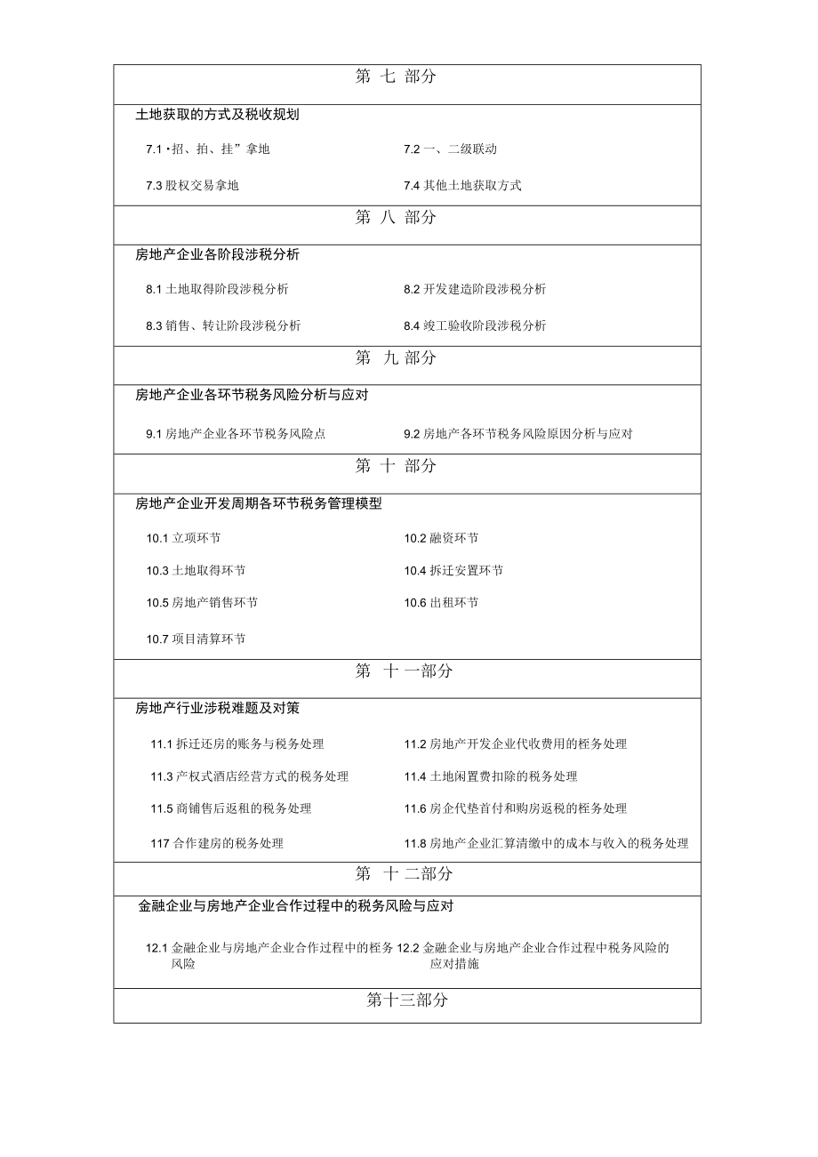 房地产企业财税策划方案班课程体系.docx_第3页