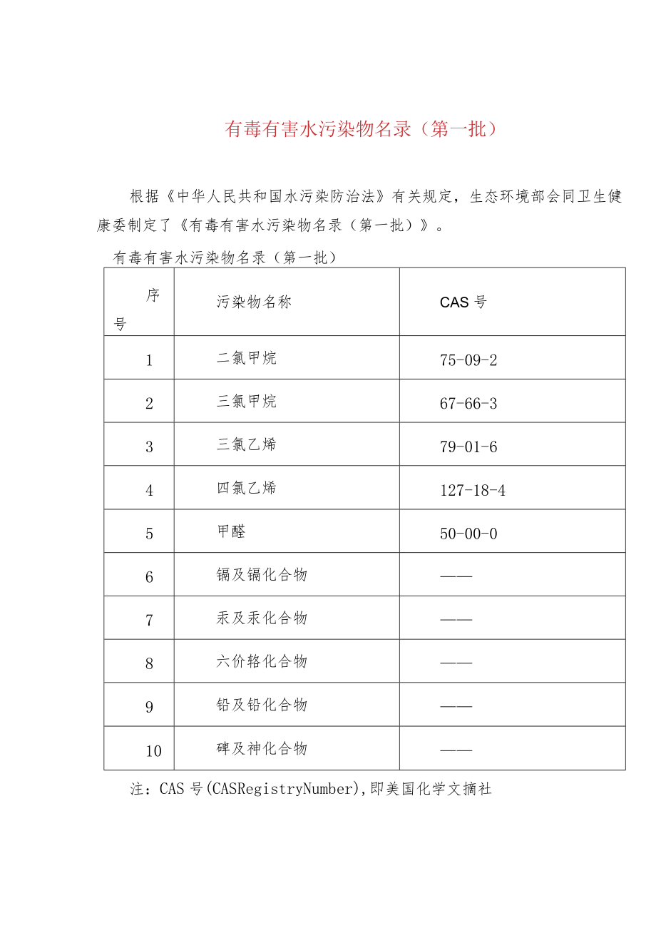 有毒有害水污染物名录（第一批）.docx_第1页