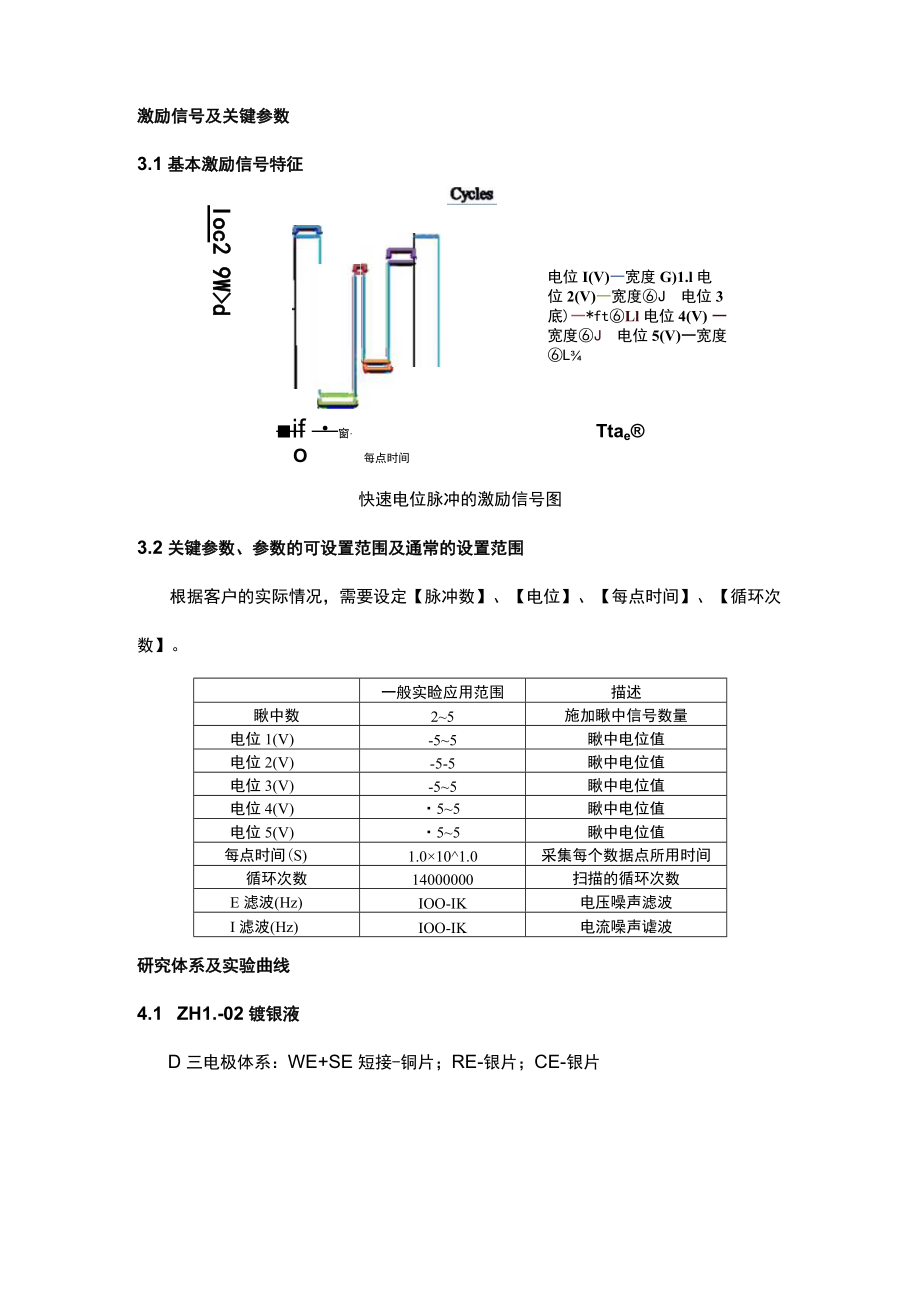 快速电位脉冲法.docx_第3页