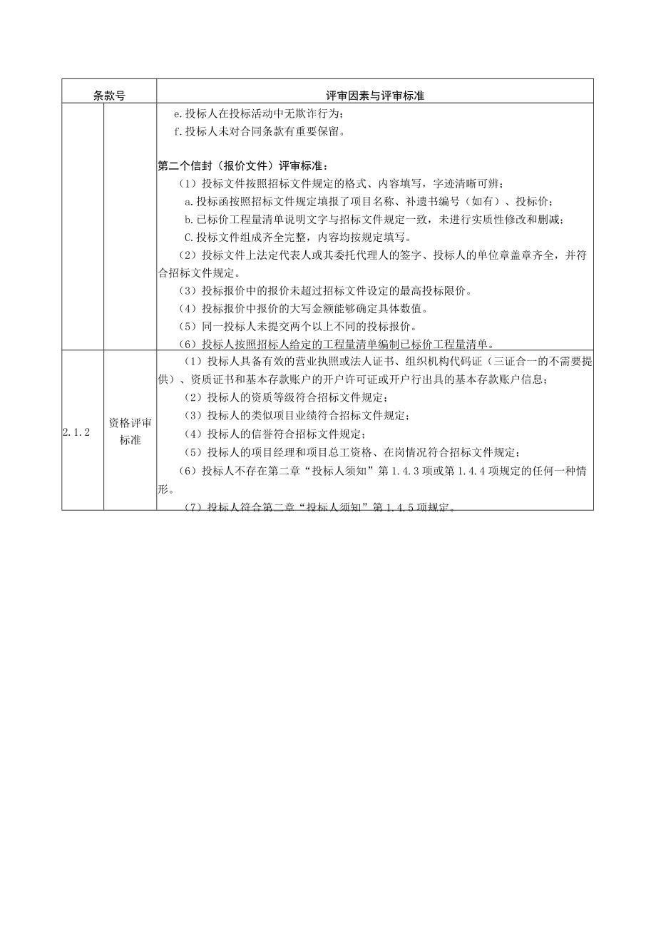 评标办法评标办法前附表.docx_第2页