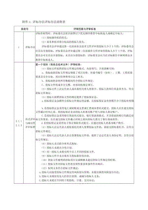 评标办法评标办法前附表.docx