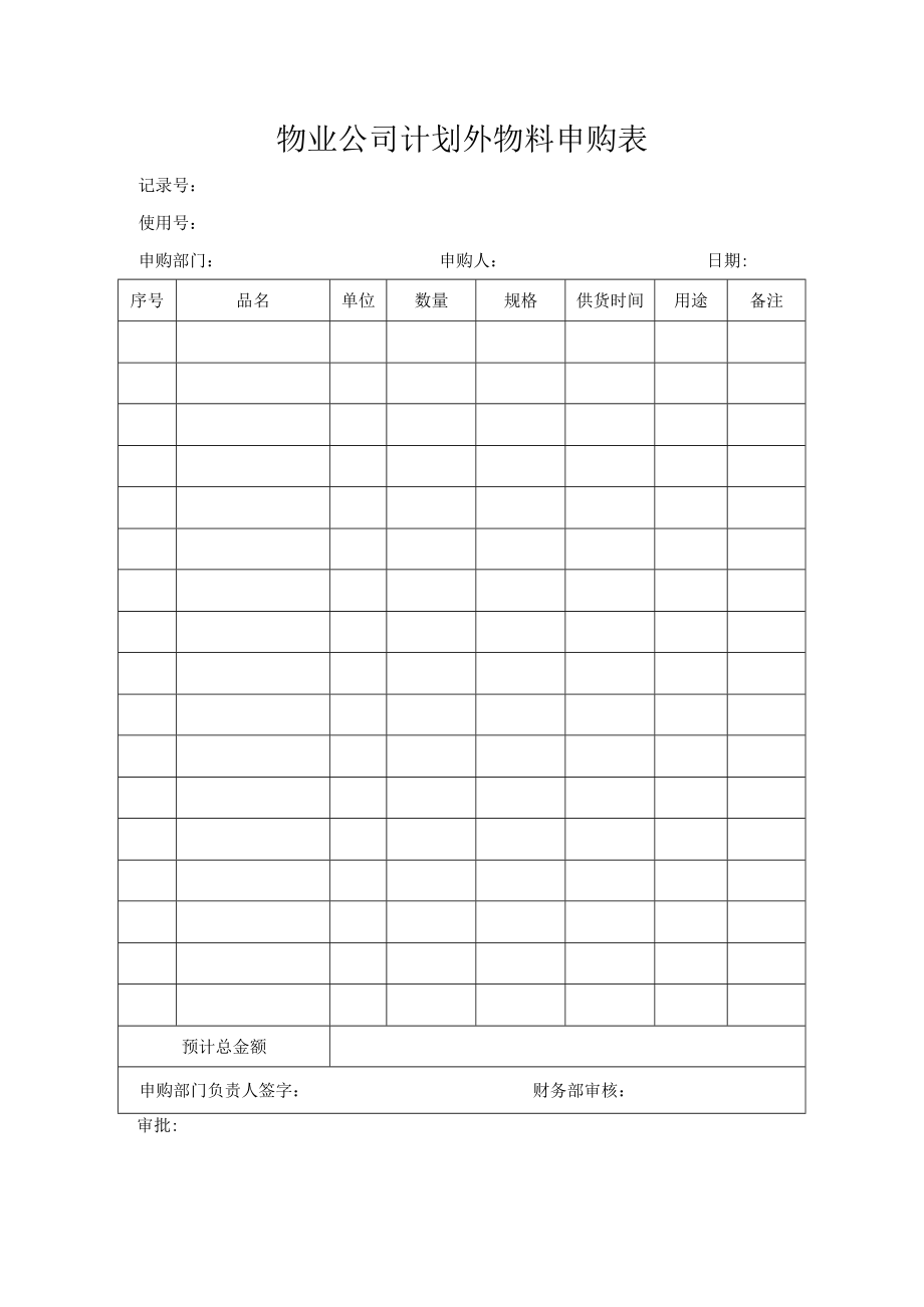 物料申购表.docx_第1页