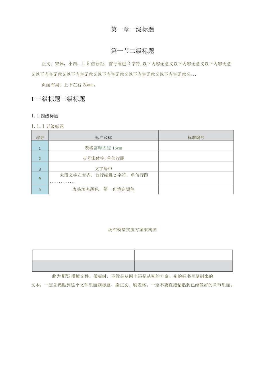 熊安BIM+智慧工地施工组织设计(技术标)详细最全版值得收藏.docx_第1页