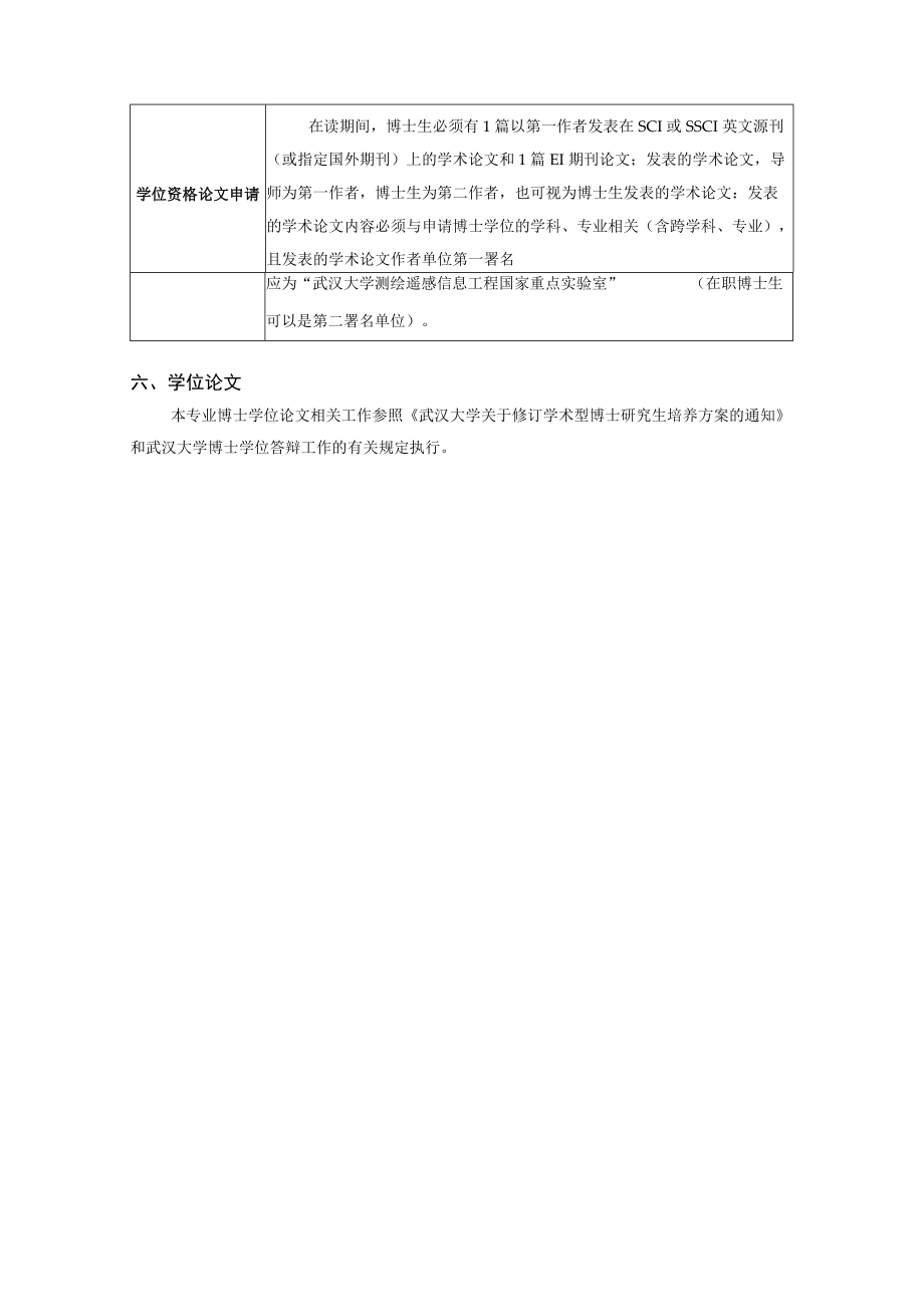 通信与信息系统专业攻读博士学位研究生培养方案.docx_第3页