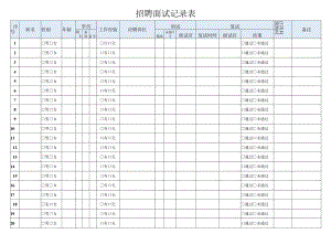 招聘面试记录表.docx