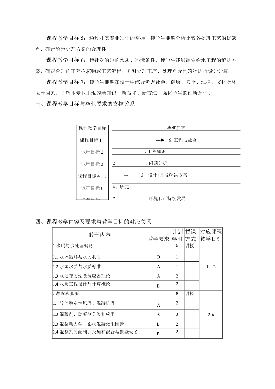 马鞍山学院《水质工程学1》课程教学大纲.docx_第2页