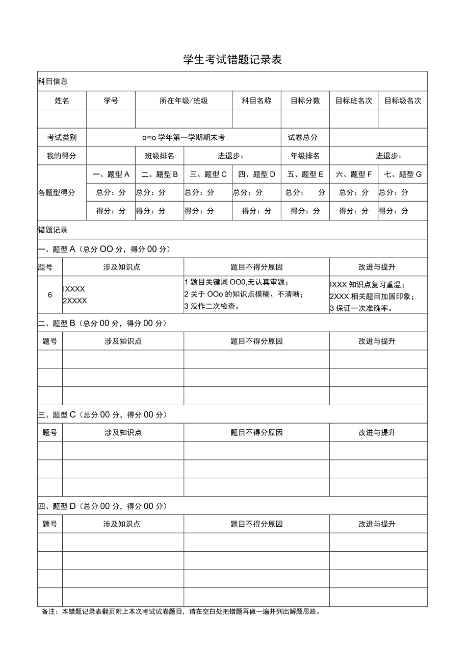 学生考试错题记录表.docx_第1页