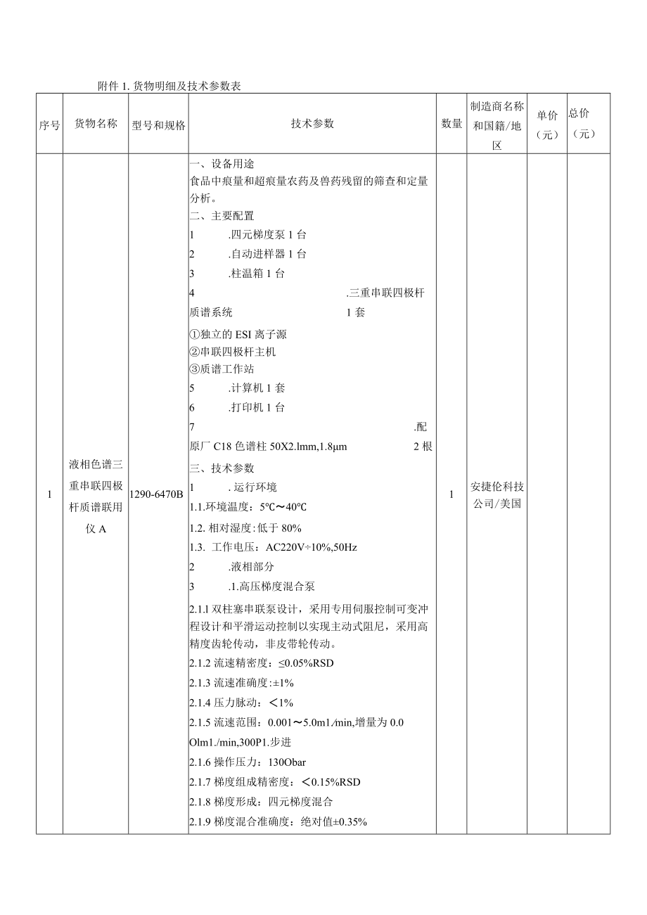 货物明细及技术参数表.docx_第1页