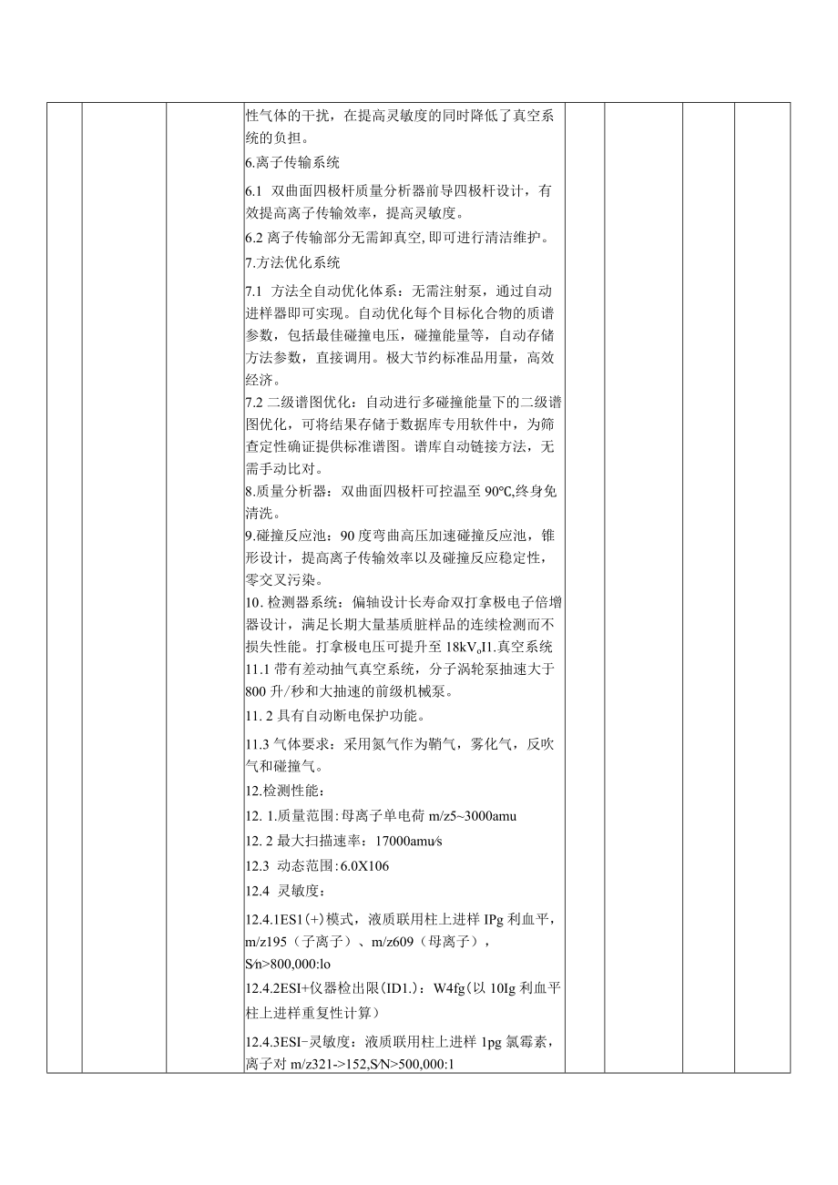 货物明细及技术参数表.docx_第3页