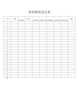 用章情况登记表.docx