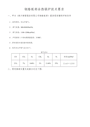 钢格板部余热锅炉技术要求.docx