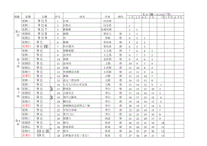 小学生必背古诗75+80首——横向打印版（艾宾浩斯遗忘曲线）.docx