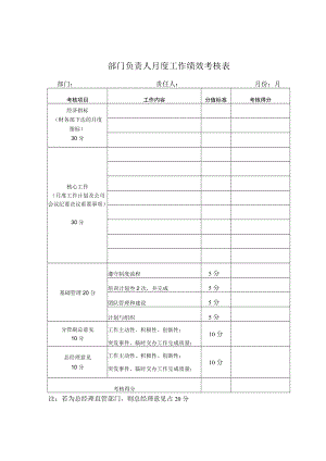 部门负责人月度考核表 员工调岗通知单模板.docx