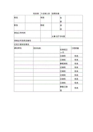 拟安排检测人员详细情况表.docx