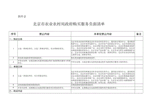 附件2：北京市农业农村局政府购买服务负面清单docx.docx