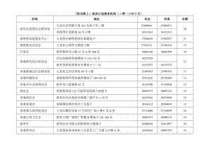 阳光路上培训计划服务机构二零一八年十月.docx