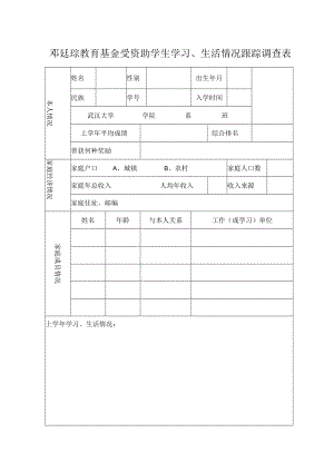 邓廷琮教育基金受资助学生学习、生活情况跟踪调查表.docx