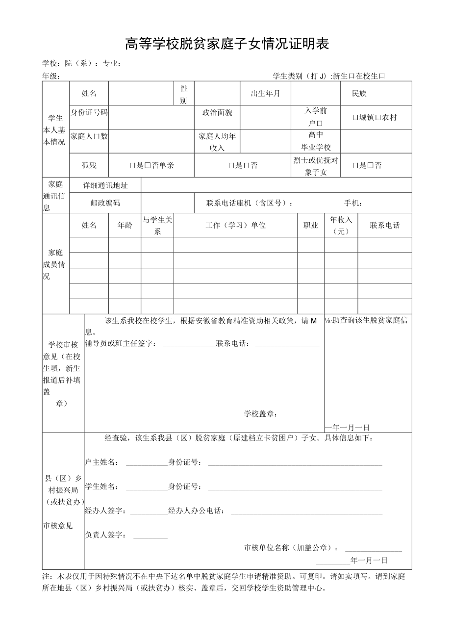 高等学校脱贫家庭子女情况证明表.docx_第1页