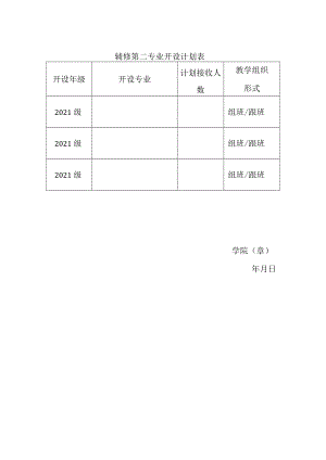 辅修第二专业开设计划表.docx