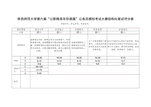 陕西师范大学第六届“公职精英非你莫属”公务员模拟考试大赛结构化面试评分表.docx