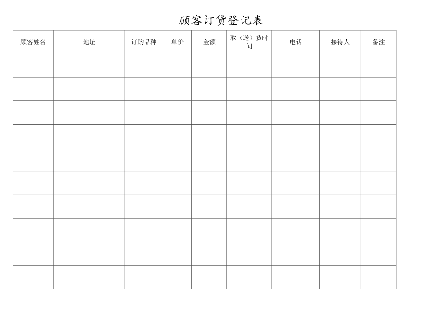 顾客订货登记表.docx_第1页