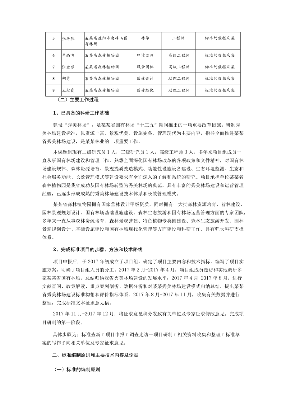 林业地方标准秀美林场建设标准.docx_第2页