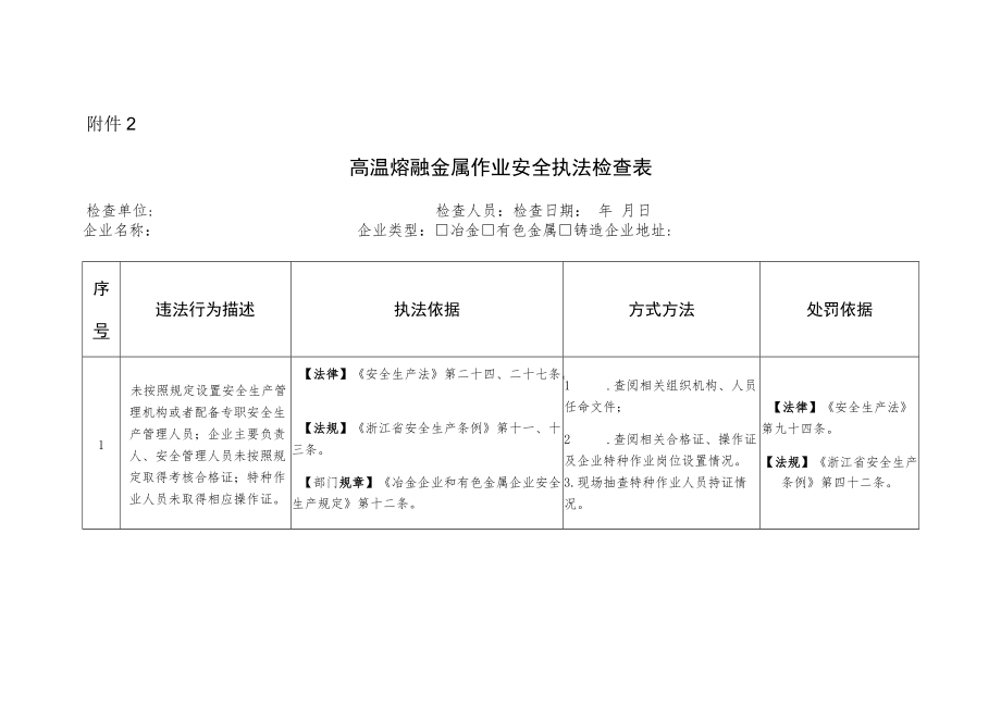 高温熔融金属作业企业基本情况排查汇总表.docx_第2页