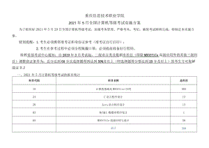 重庆信息技术职业学院2021年5月全国计算机等级考试实施方案.docx