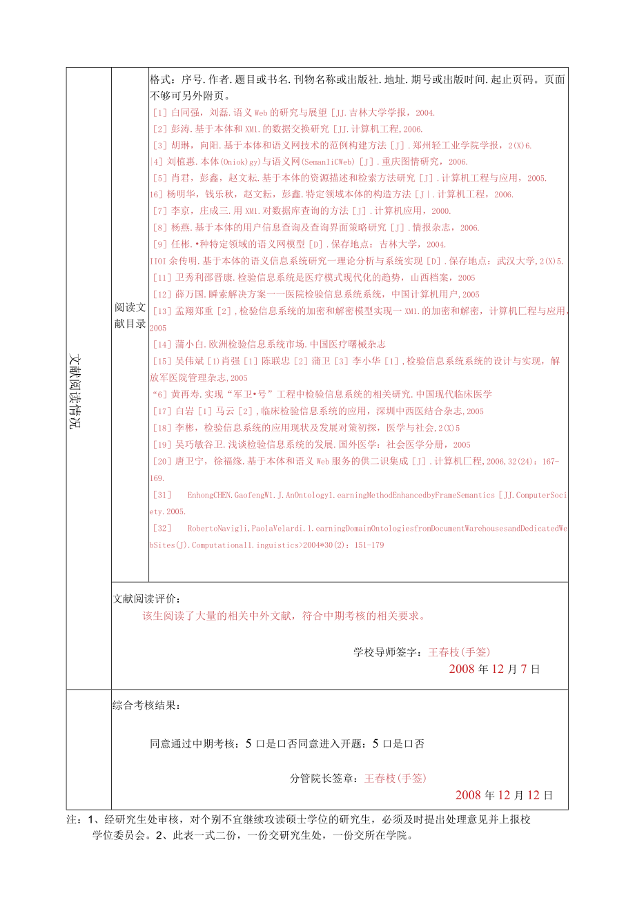 非全日制硕士学位研究生中期考核表.docx_第2页