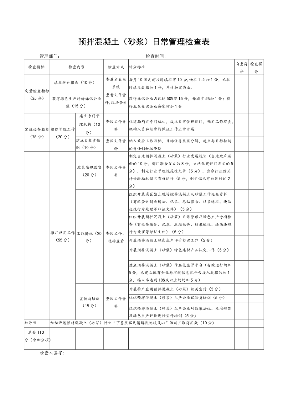 预拌混凝土基本情况企业汇总表.docx_第3页