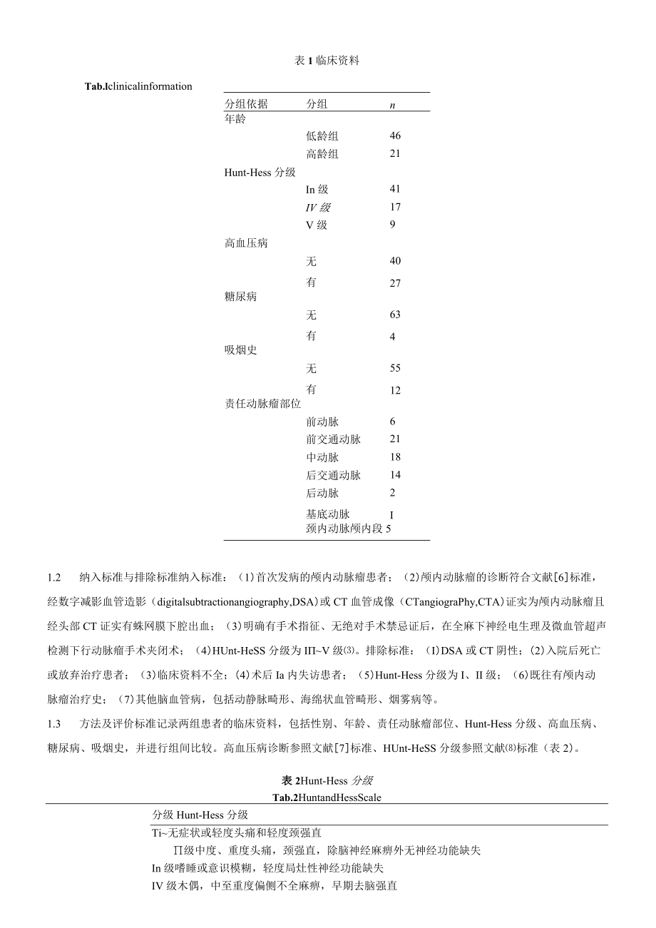 显微手术治疗重症动脉瘤性蛛网膜下腔出血临床预后影响因素分析.docx_第3页