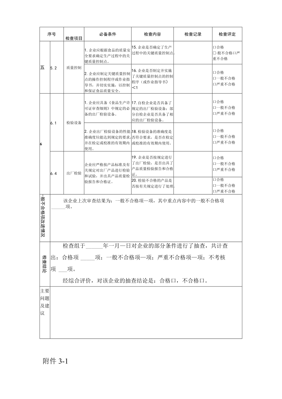 食品生产企业检查记录表.docx_第2页