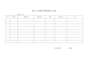 浙江大学精品课程推荐汇总表.docx