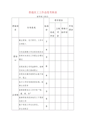 普通员工工作态度考核表.docx