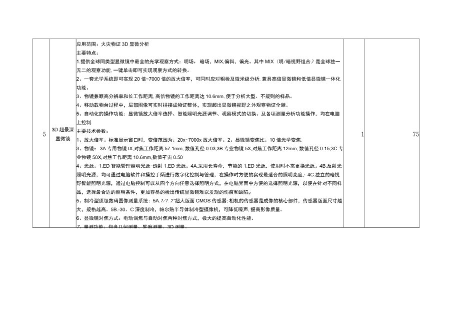 火调技术中心建设技术参数和信息化建设需求.docx_第2页