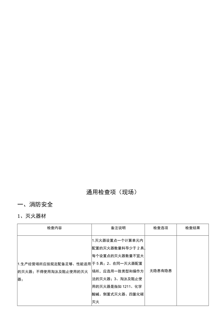 安全检查表的编制与应用.docx_第1页