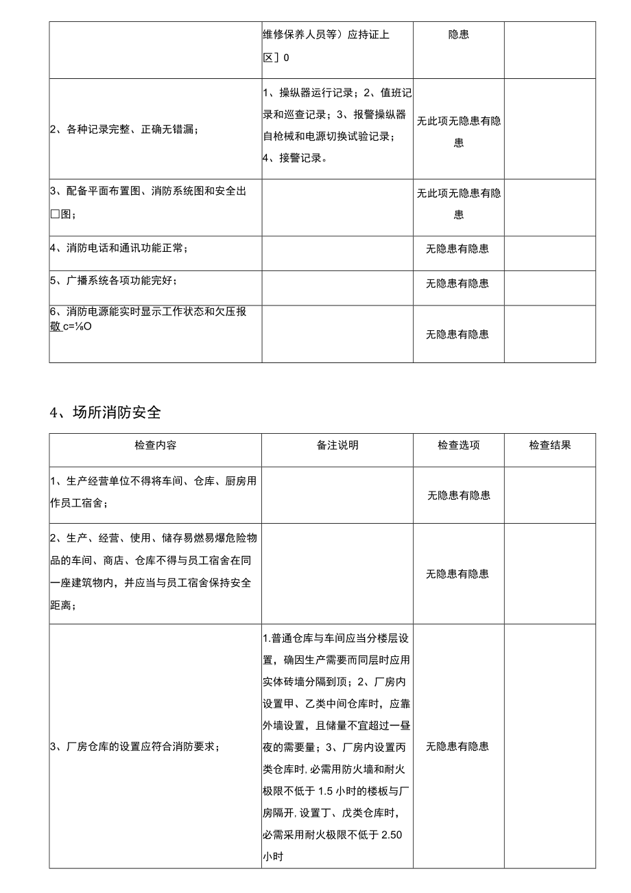 安全检查表的编制与应用.docx_第3页