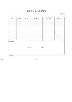 退货抽检结果及处理表.docx