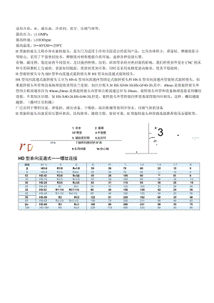 适用介质水、液压油、冷却剂、真空、压缩气体等.docx