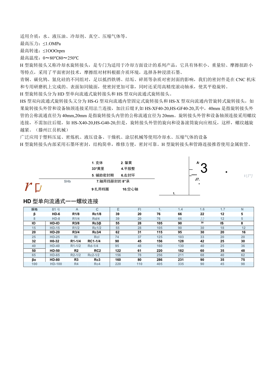 适用介质水、液压油、冷却剂、真空、压缩气体等.docx_第1页