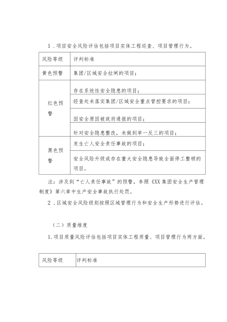 集团运营风险管理办法.docx_第2页