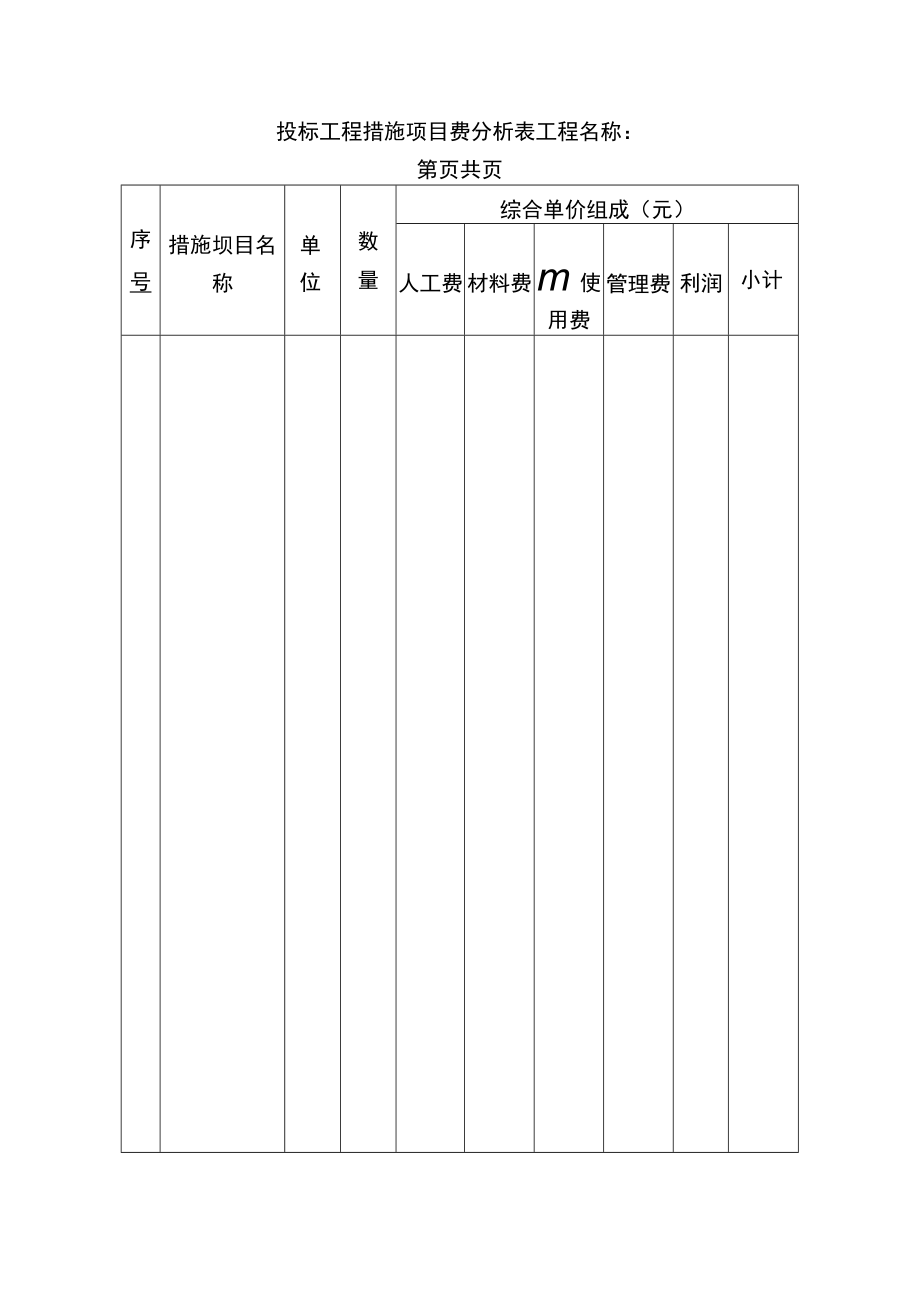 投标工程措施项目费分析表.docx_第1页