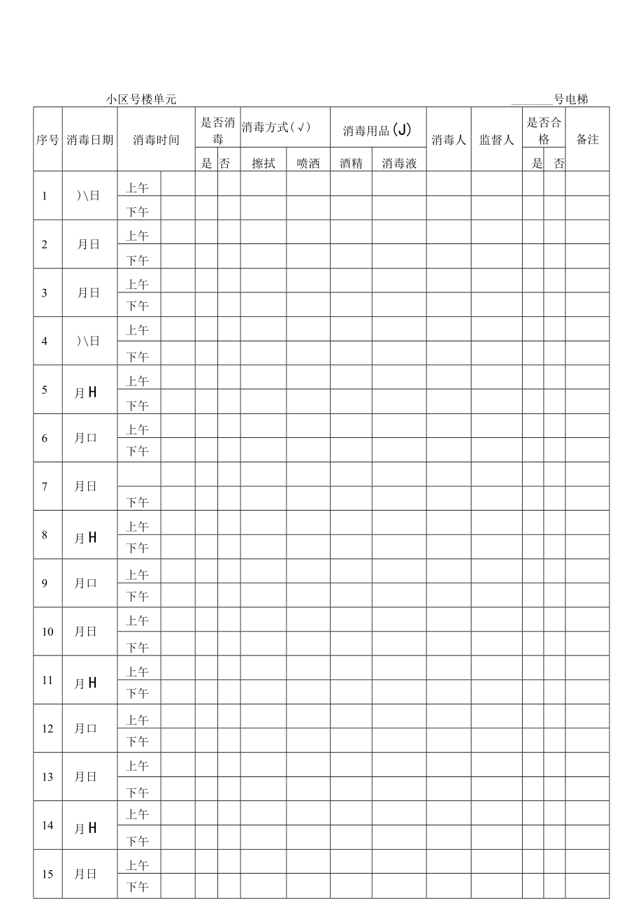 日常消毒记录表.docx_第1页