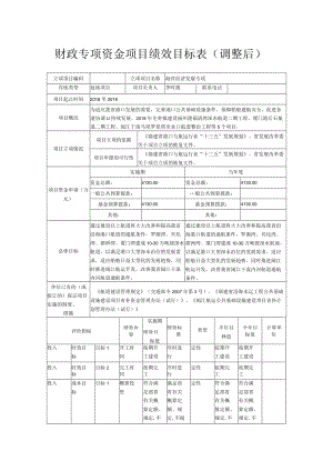 财政专项资金项目绩效目标表调整后.docx