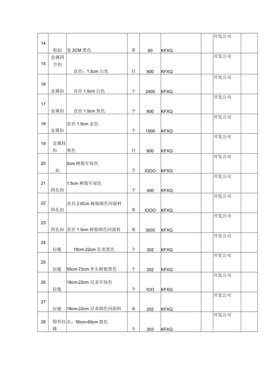 选商物资明细表.docx_第2页