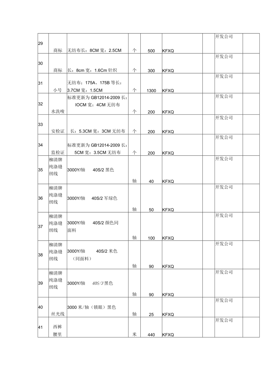 选商物资明细表.docx_第3页