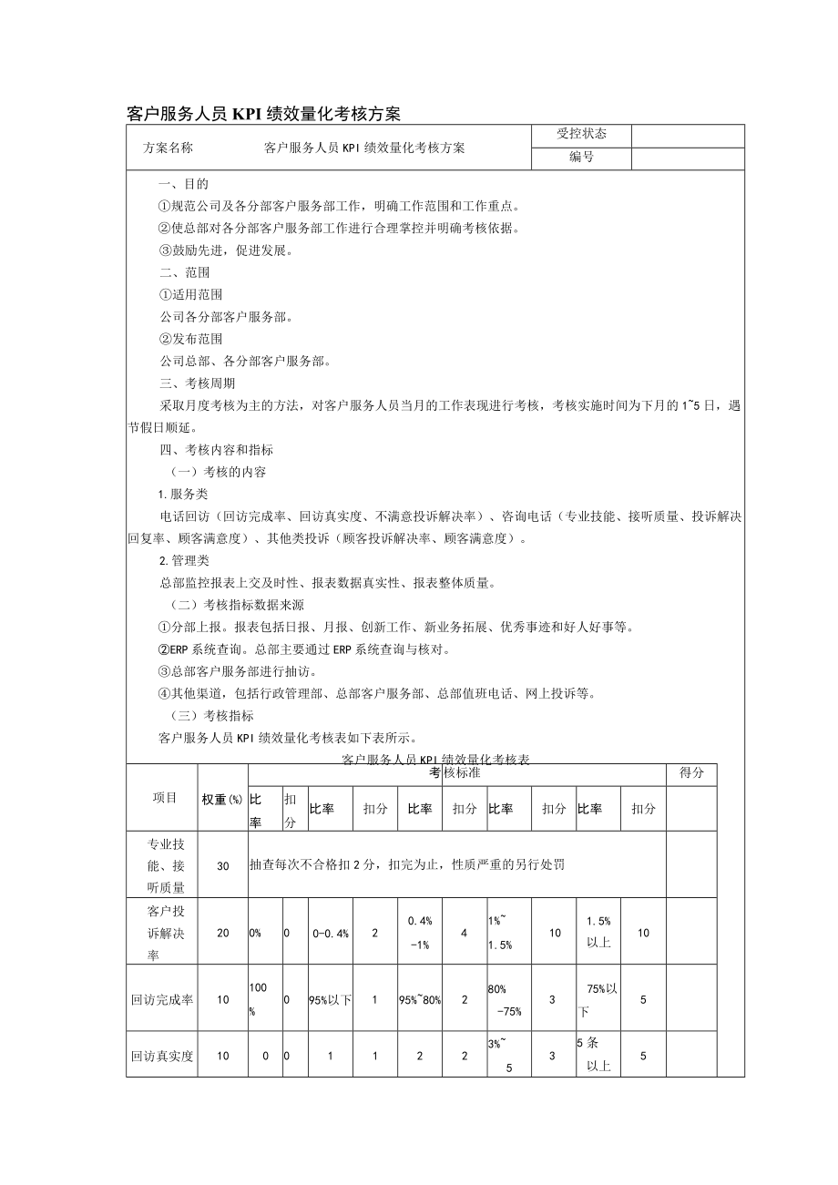 客户服务人员KPI绩效量化考核方案.docx_第1页