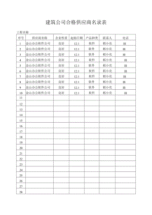 建筑公司合格供应商名录表.docx